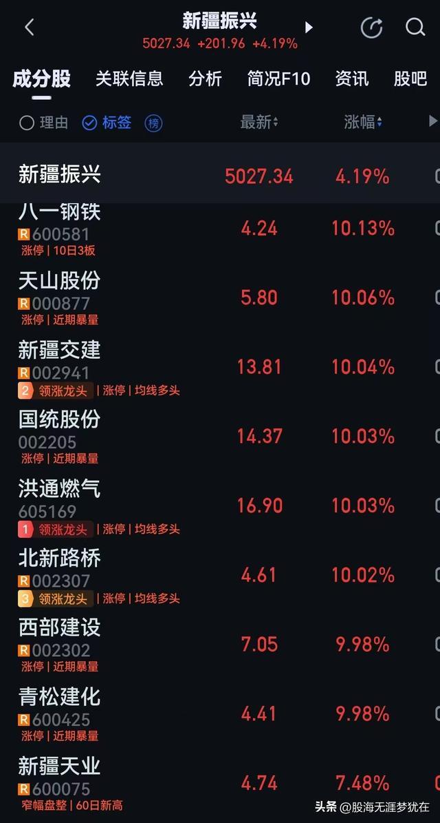 热点生活 第56页