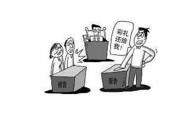 第202页