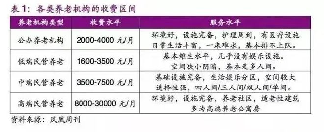第220页